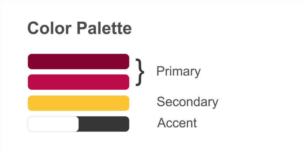 Apostolic Visitation