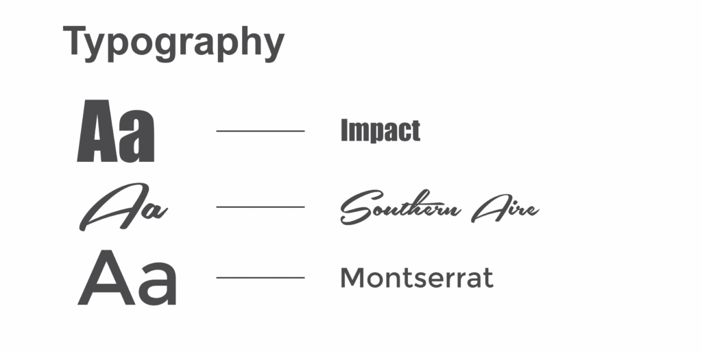 Apostolic Visitation